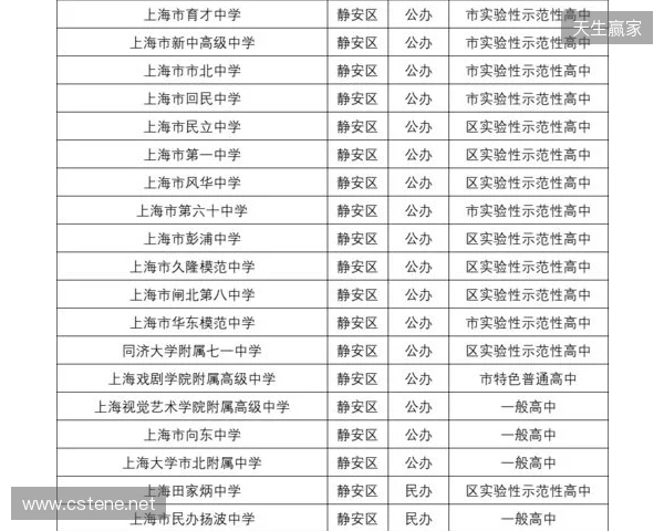 马良行谈上海女足目标:我们明年的目标还是保四争一吧 马良行谈上海女足目标:我们明年的目标还是保四争一吧