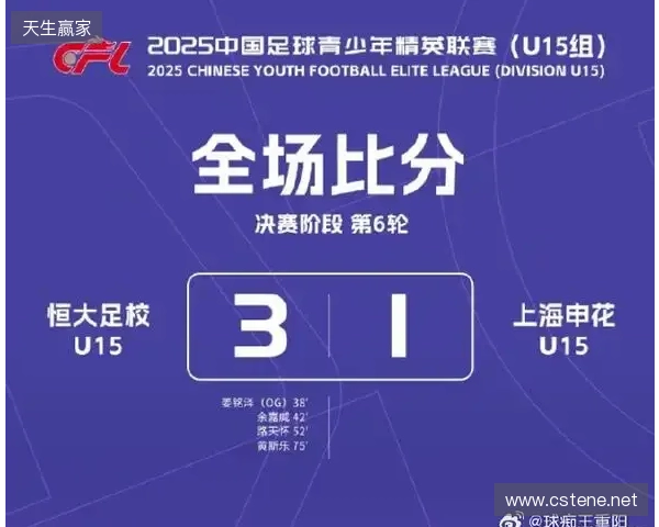 中韩青少年对抗赛:恒大足校追3球4-4仁川联,点球大战5-6惜败 中韩青少年对抗赛:恒大足校追3球4-4仁川联,点球大战5-6惜败