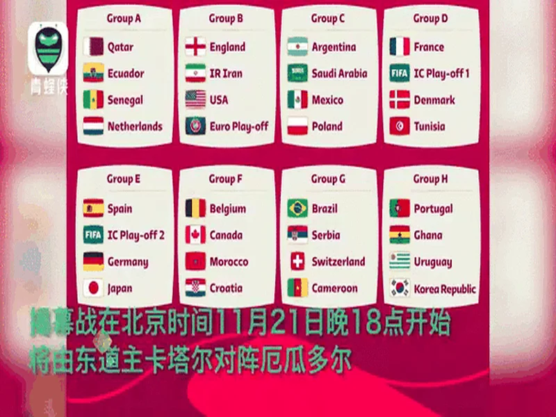 世界杯抽签前瞻：新纪元即将开启，解析分档与可能的死亡之组